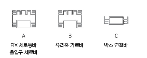 PVC 구조용 단열재 A FIX 세로통바, B 유리홈 가로바, C 박스 연결바