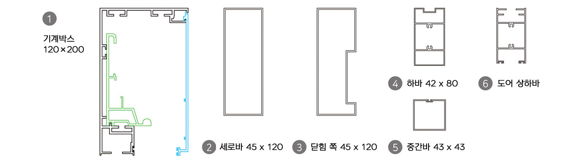 일반 알루미늄 프레임 조립도. 기계박스 120×200, 세로바 45×120, 닫힘쪽 45×120, 하바 42×80, 중간바 43×43, 도어 상하바